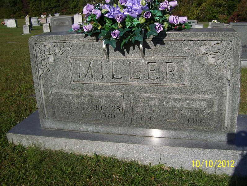 williammillereffiecranfordmiller